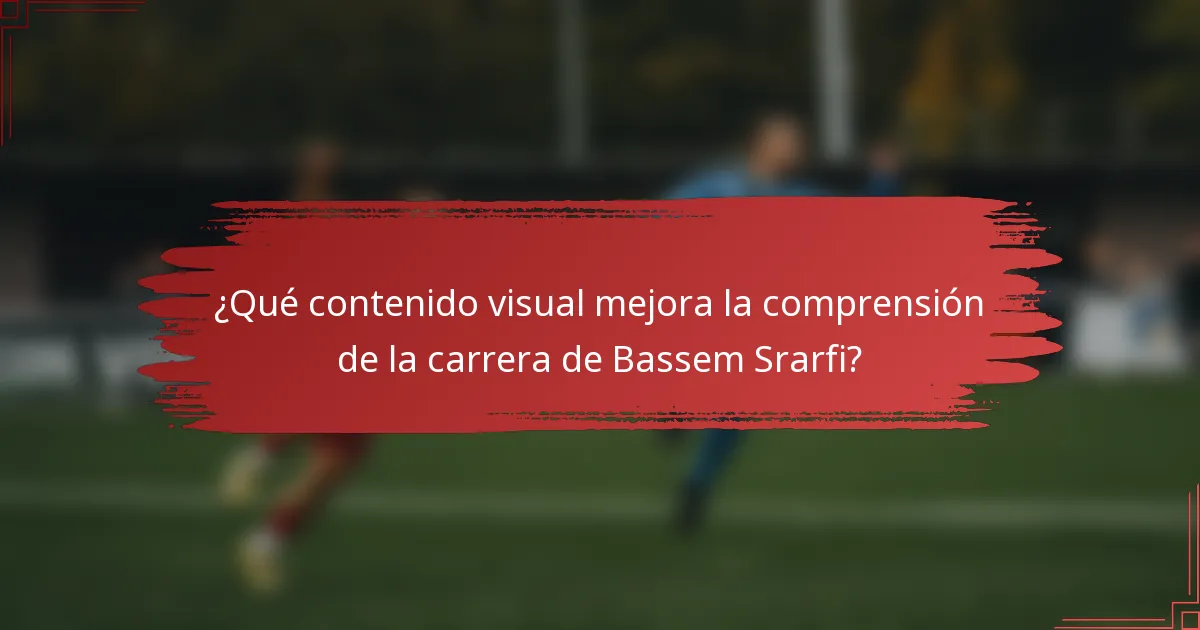 ¿Qué contenido visual mejora la comprensión de la carrera de Bassem Srarfi?
